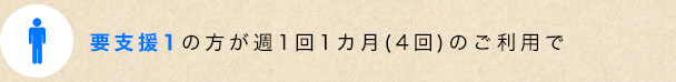 vx1̕T11J(4)̂p
